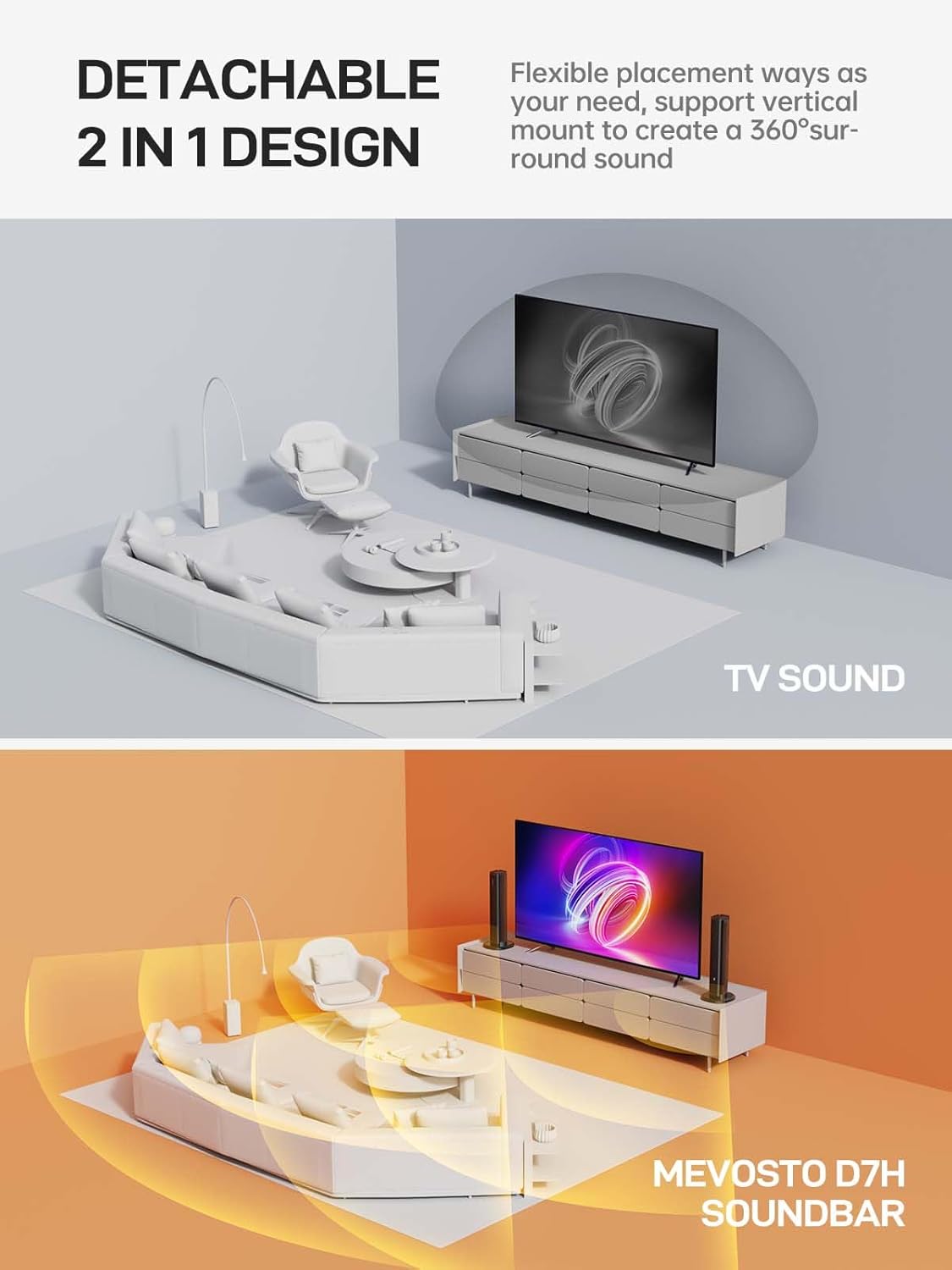 MEVOSTO Sound Bar for TV 2.2CH 2 in 1 Separable Soundbar Built-in Dual Woofers with ARC/Optical/AUX/BT 5.0 Bass/Treble Adjustable Wall Mountable Surround Sound Home Theater System - Image 3