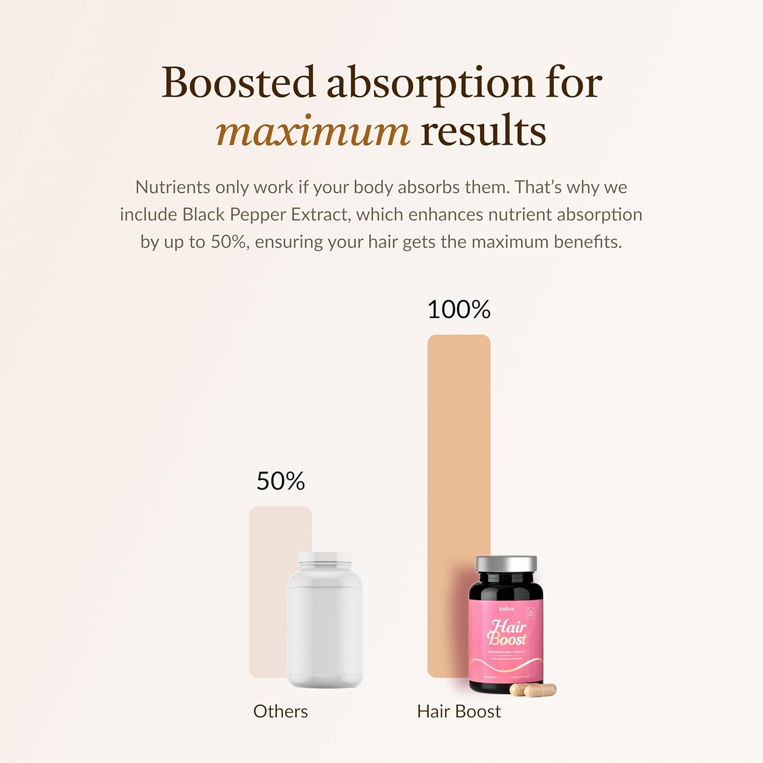 18-in-1 Hair Growth Supplement & DHT Blocker | Collagen, Biotin, Hyaluronic Acid, Nettle + 14 Active Ingredients | Supports Longer, Stronger Hair & Reduces Hair Loss - Image 8