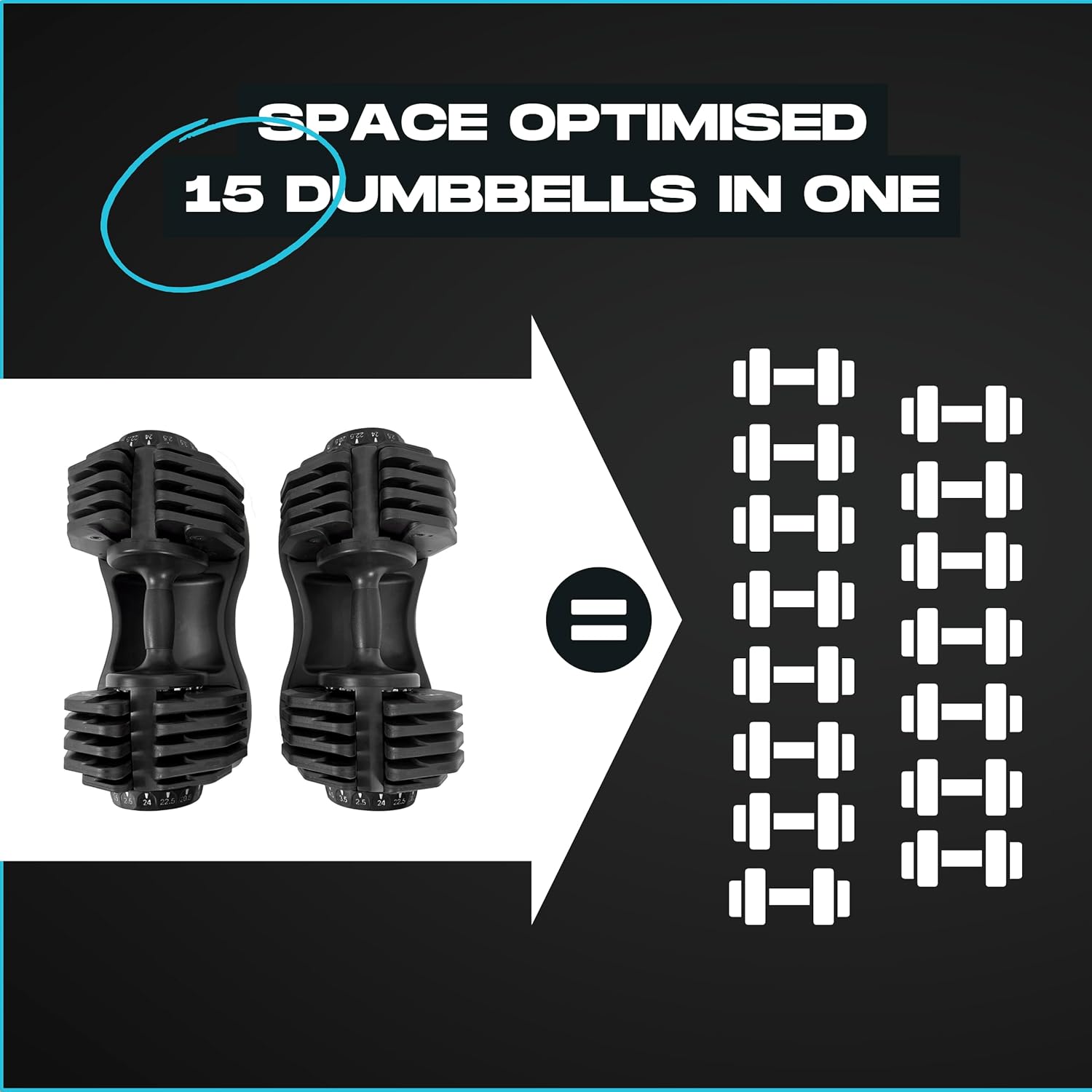 BRAINGAIN Adjustable Dumbbells Set 24kg / 40kg Pair | Space Saving Adjustable Weights for Home Gym | Multiple Dumbbells in One | Smart Click Technology - Image 8