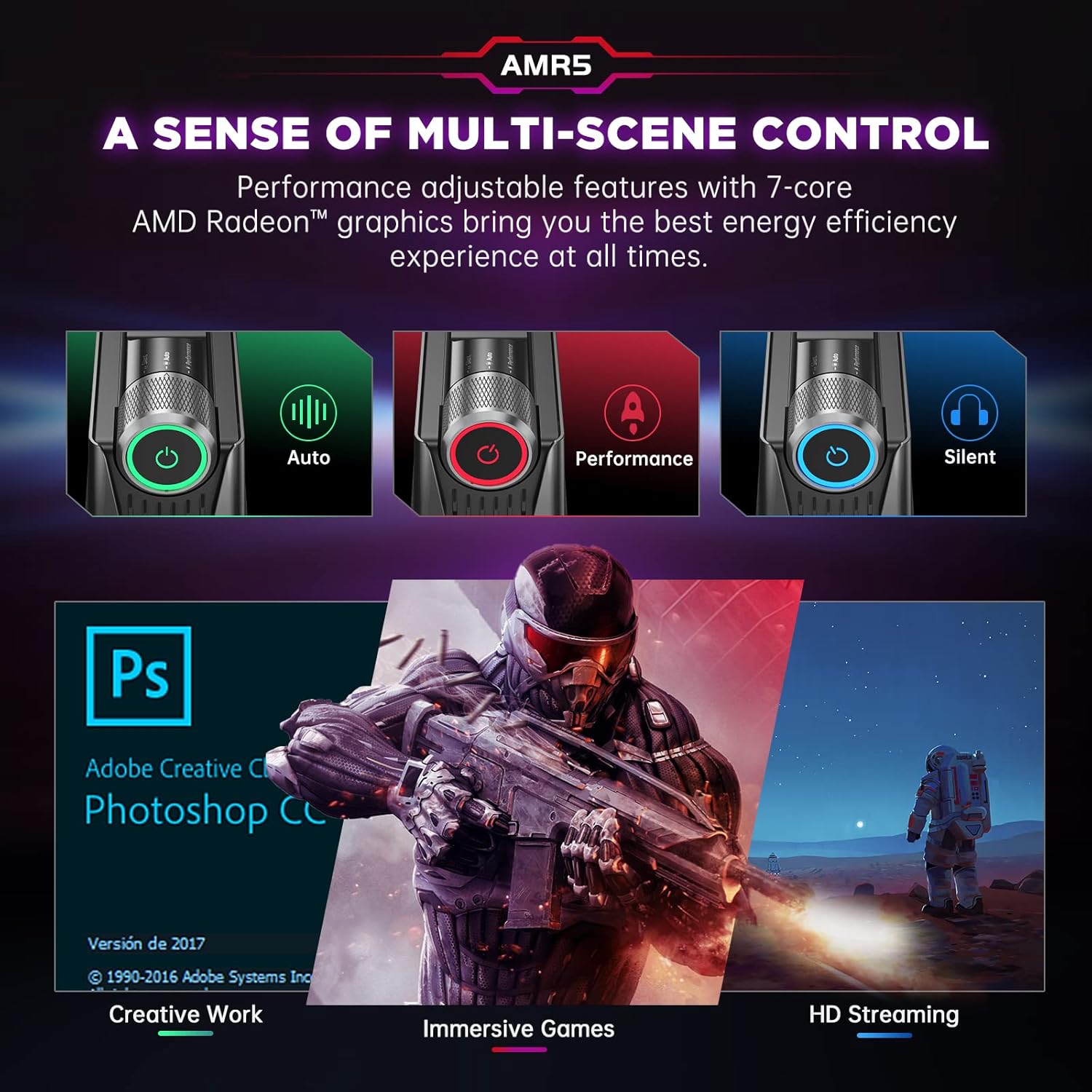 ACEMAGICIAN Mini Gaming PC AMD Ryzen 7 Pro 5875U(up to 4.50Ghz), 32GB DDR4(Dual Channel) 512GB NVMe SSD Mini Computers, 4K-Triple-Screen/WiFi6/BT5.2/RGB Lights/3 Modes Mini Desktop Pc for Gamer - Image 4