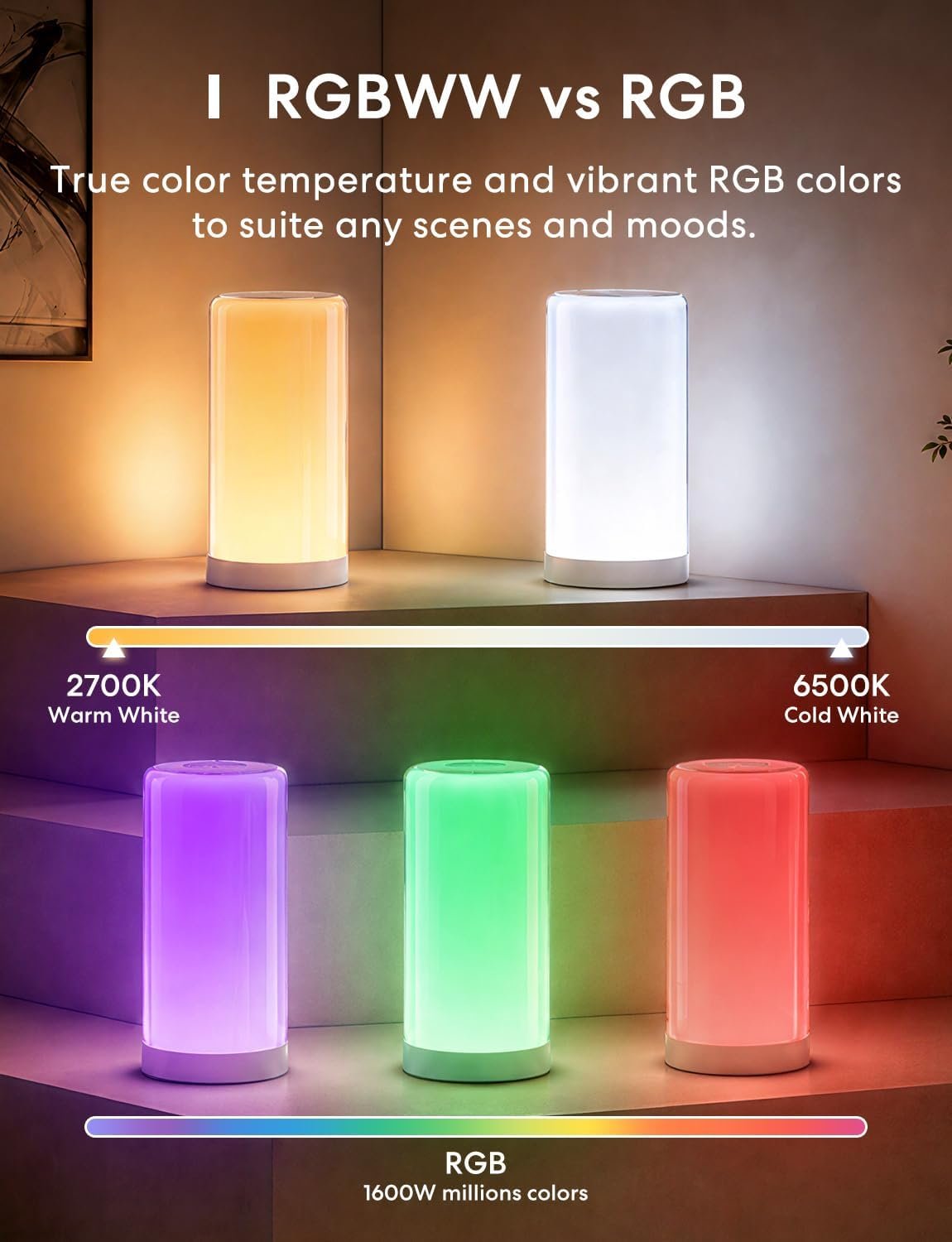meross Smart WiFi Bedside Lamp, LED RGBWW Touch Table Lamp - Image 7
