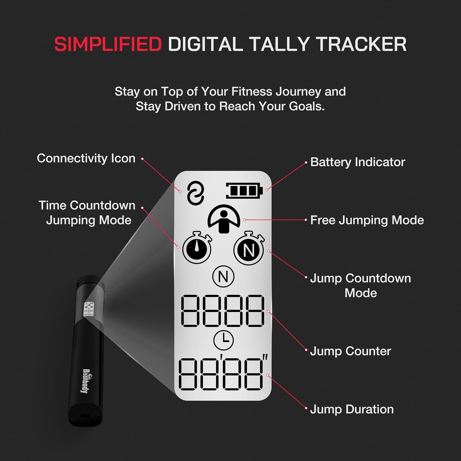 Smart Skipping Rope with App – Bluetooth Digital Jump Rope with Counter, Cordless & Adjustable 3m Rope, Fitness Skipping Rope for Weight Loss, Boxing & Home Workout - Image 6