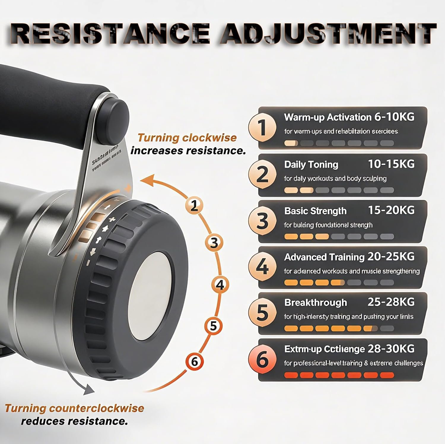 Smart Resistance Dumbbell, 6-Level Adjustable Resistance, Portable Home Gym - Image 4